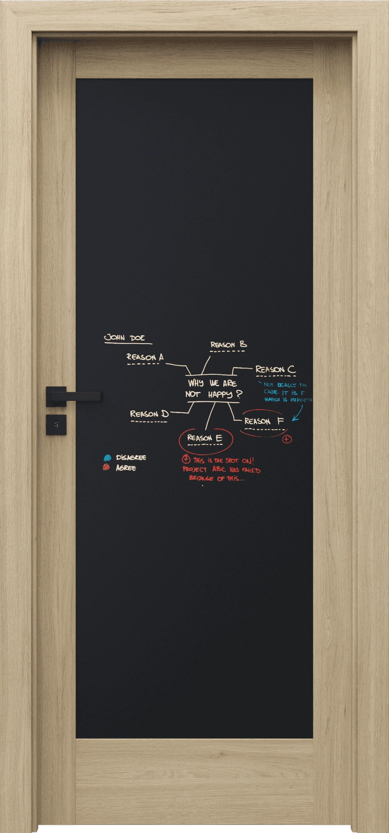 Drzwi Wewnętrzne PORTA - PORTA VERTE HOME grupa B, C, D, E, G, H, J, N, M, L